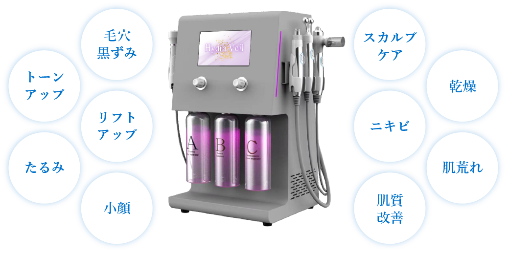 毛穴黒ずみ/トーンアップ/リフトアップ/たるみ/小顔/スカルプケア/乾燥/ニキビ/肌荒れ/肌質改善