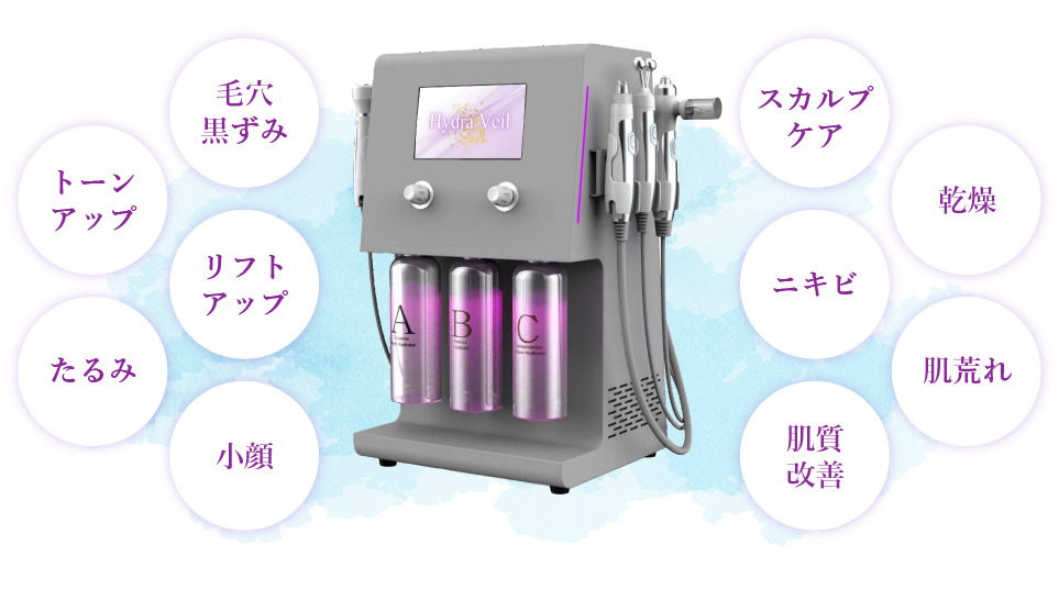 毛穴黒ずみ/トーンアップ/リフトアップ/たるみ/小顔/スカルプケア/乾燥/ニキビ/肌荒れ/肌質改善